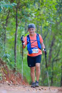 BIB: 6060
                            <button type="button" onclick="openModal(19028692)" class="btn btn-primary btn-sm float-right btn-popup" data-toggle="modal" data-target=".modal-high-quality">
                        <i class="fas fa-shopping-cart"></i> Add to Cart
                    </button>
                                            <button type="button" onclick="isThisMe(19028692, true)" class="btn btn-success btn-sm float-right btn-popup btn-isme hidden" data-toggle="tooltip" data-placement="bottom" title="นี่คือรูปของคุณใช่ไหม คลิกที่นี่เพื่อเอาเข้าอัลบั้ม">
                        <i class="fas fa-plus"></i> Add to album
                    </button>
                    <button type="button" onclick="isThisMe(19028692, false)" class="btn btn-warning btn-sm float-right btn-popup btn-isnotme hidden">
                        <i class="fas fa-ban"></i> Remove from album
                    </button>